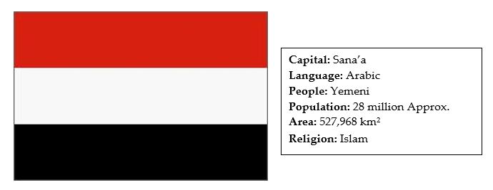facts about yemen 